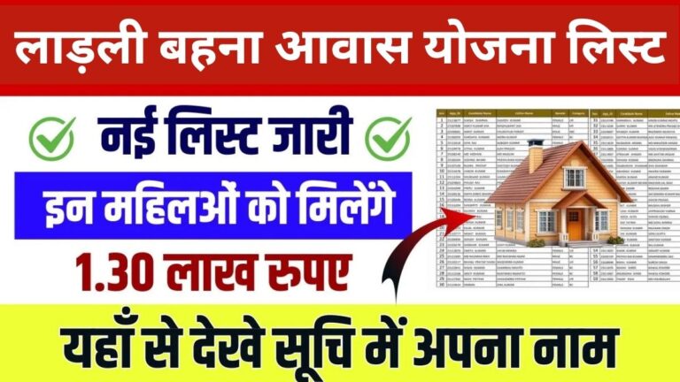 Ladli Behna Awas Yojana List